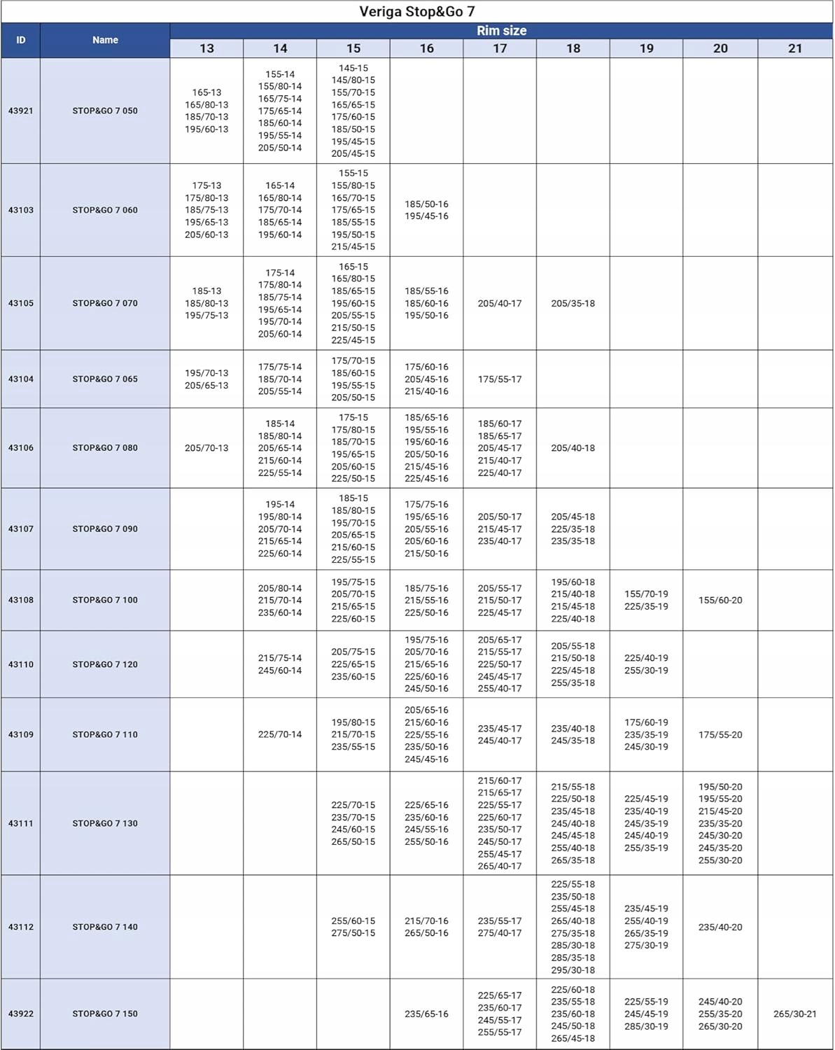 Łańcuchy śniegowe VERIGA STOP&GO SG7-120 Tabela_rozmiarow_veriga_stop_amp_go